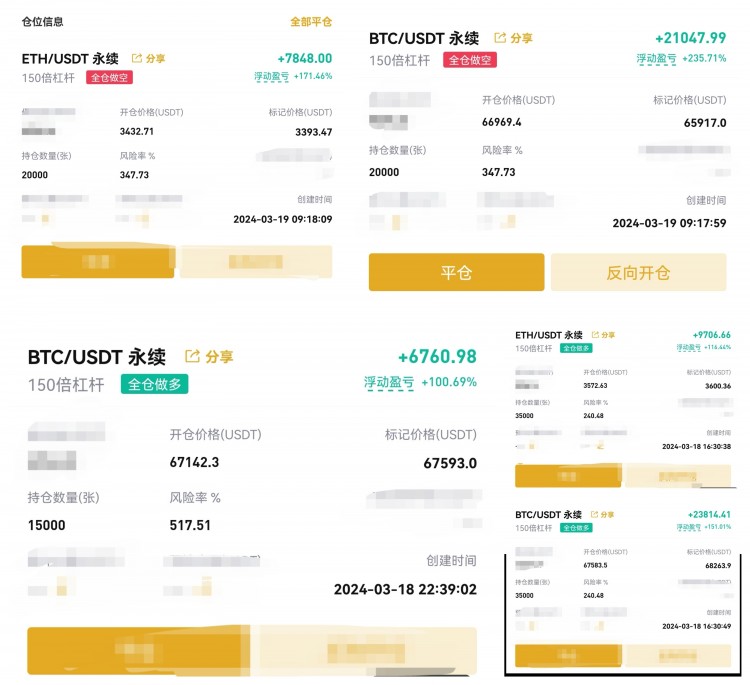 財經李贏319日午間比特幣以太坊操作與分析