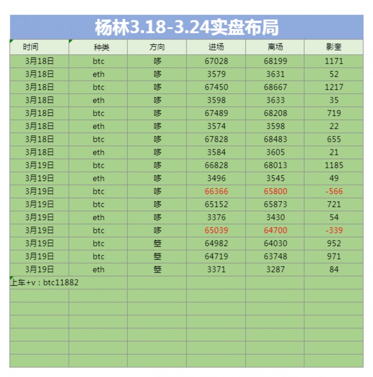 持續拿力中