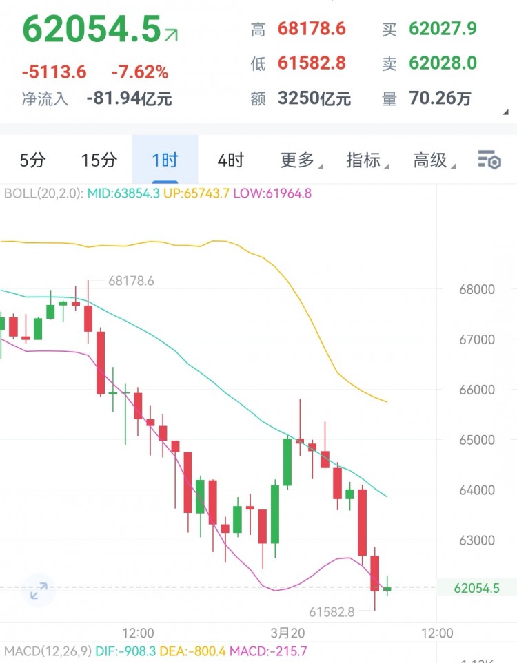 [財經大晟]愛的力量