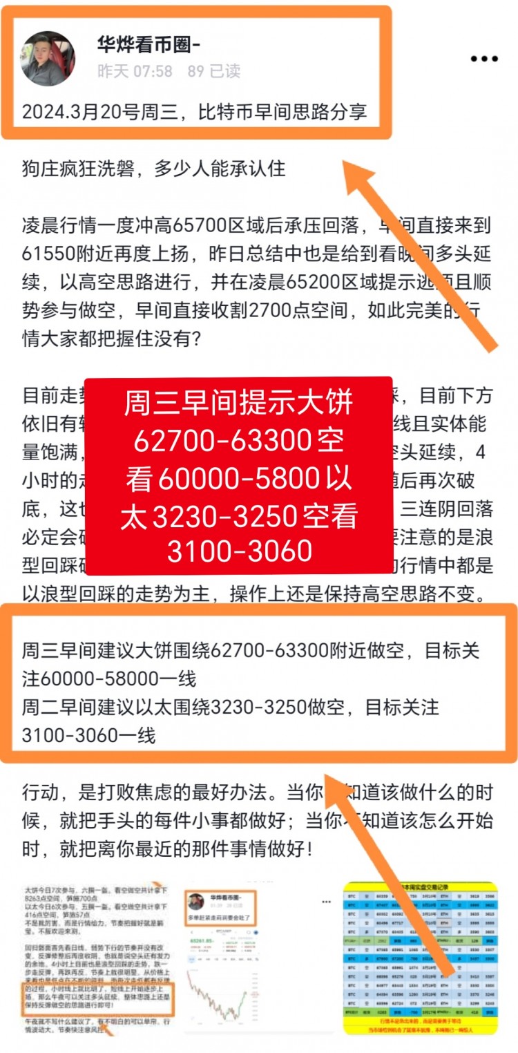 [華燁看幣圈-]趨勢偏空，繼續啊高空