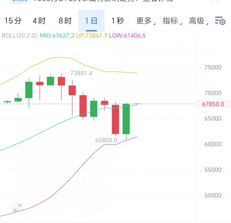[馮文徽]海浪拍打著礁石