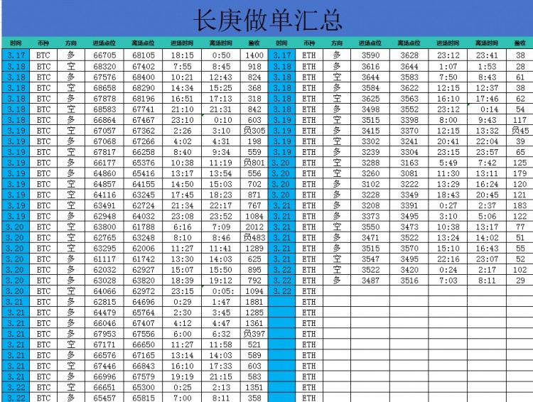 [長庚財經說]瓜果飄香 給生活增添色彩