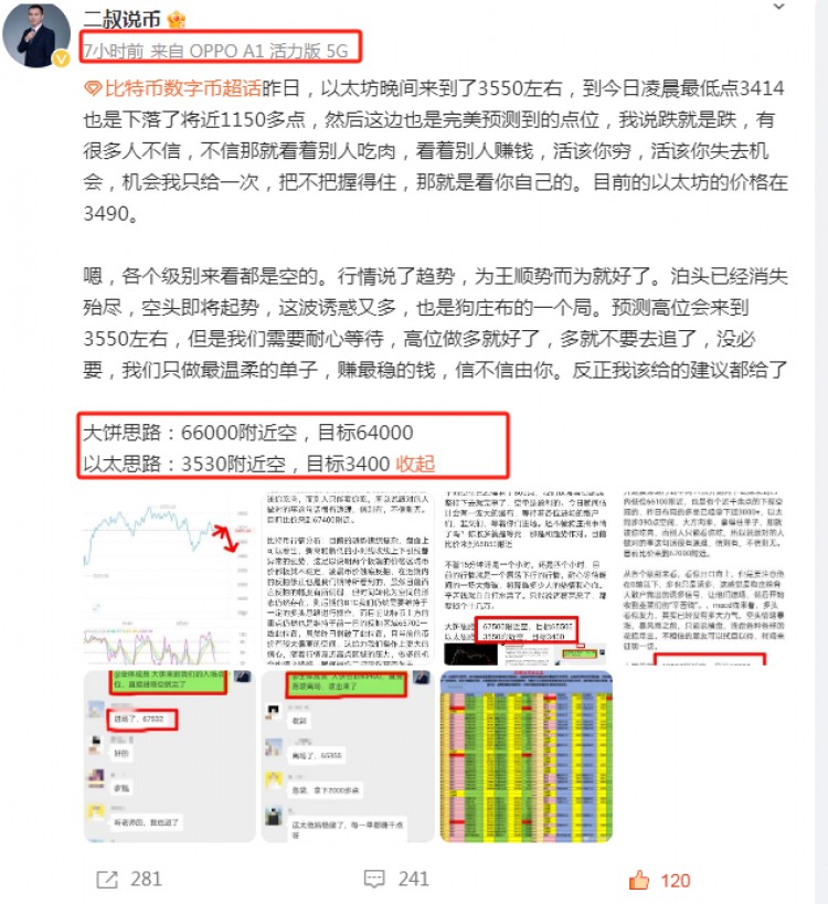 二叔說幣比特幣下強勢破位上看68500