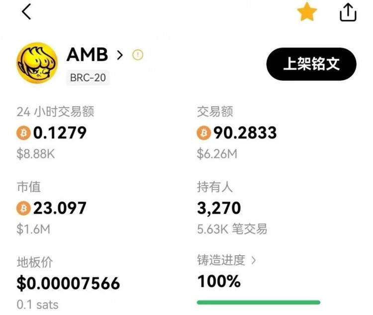 BSC鏈暴漲登場X314暴漲500倍市值僅1500萬美元開始預計將突破2億美元到底是下一個瘋狂熱點還是巨大泡沫