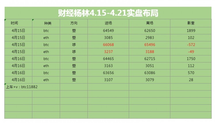 財經楊林午間絲路布橘