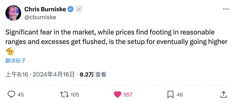 減半將至看多或看空的依據是