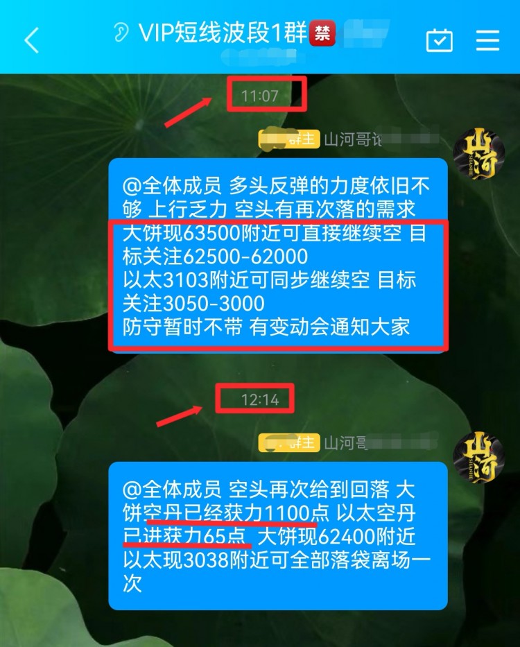 山河哥論幣以太坊晚間操作建議及分析策略