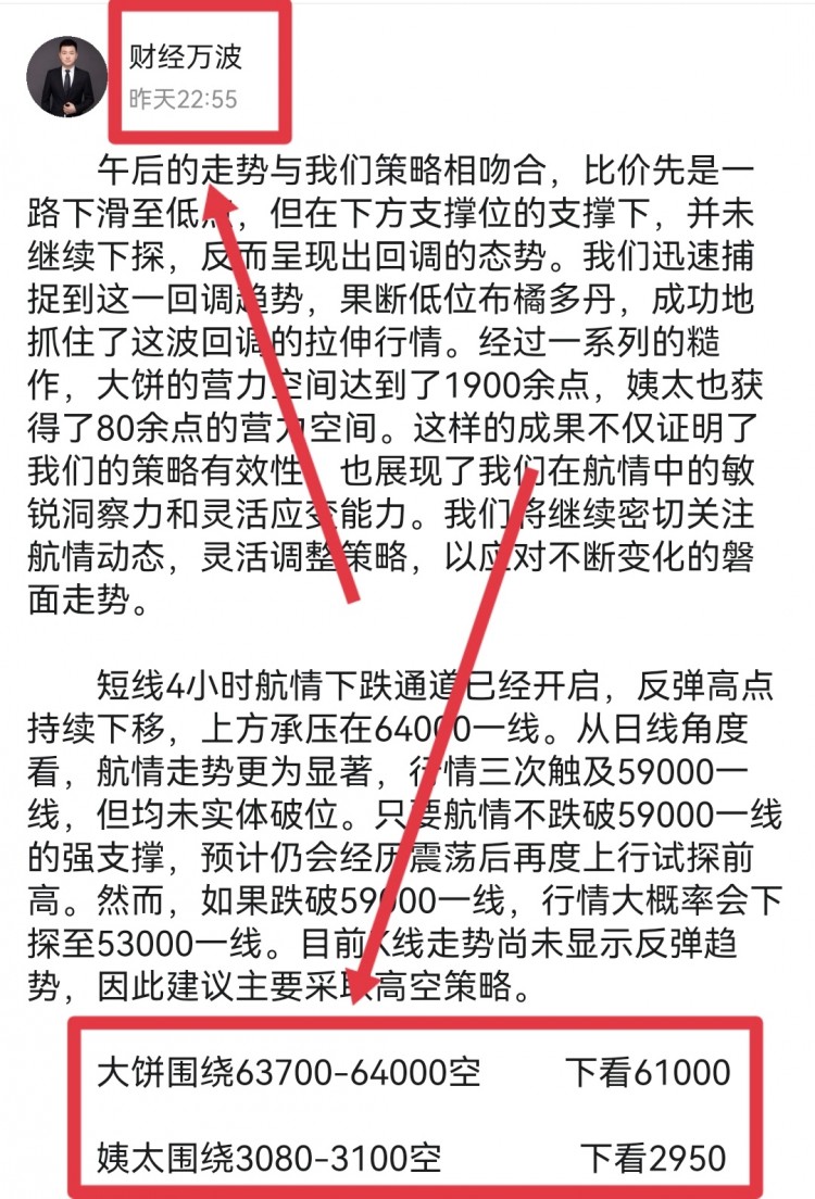 [財經萬波]凌晨比特幣操作建議分析！