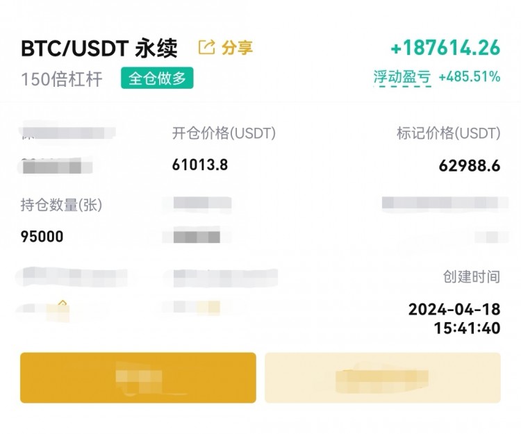 凌晨比特幣操作建議分析