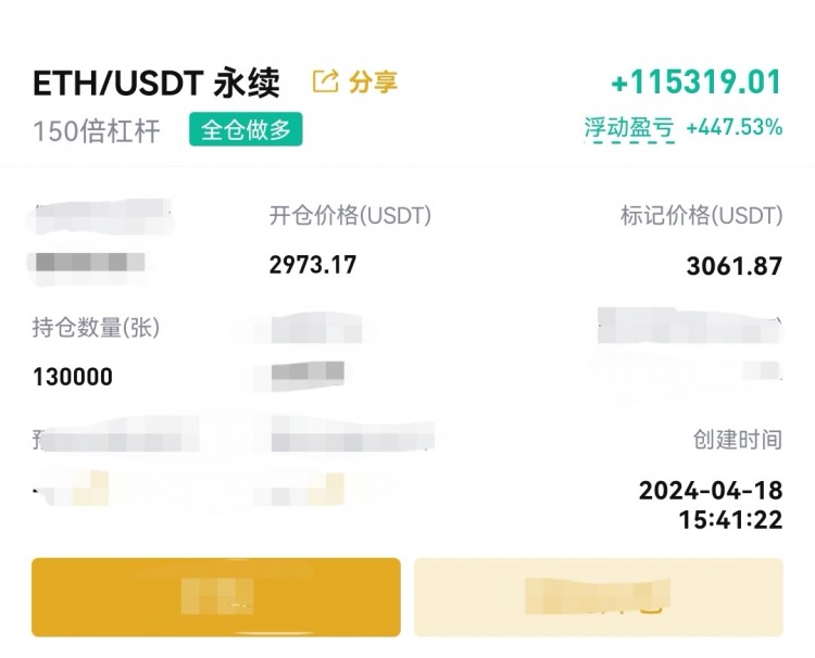 凌晨比特幣操作建議分析