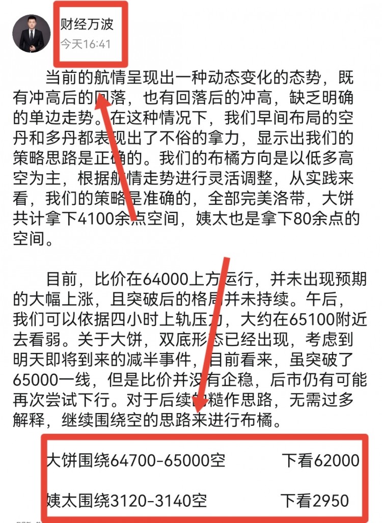 [財經萬波]晚間比特幣操作建議分析！