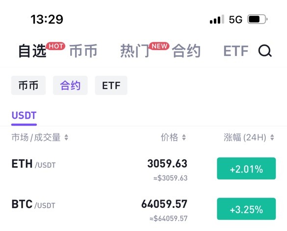 [幣圈有曼霜]抓住機遇，展現魅力
