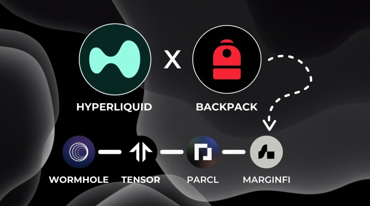 [梭哈達(dá)人]一魚雙吃，Backpack和Hyperliquid空投獲取指南