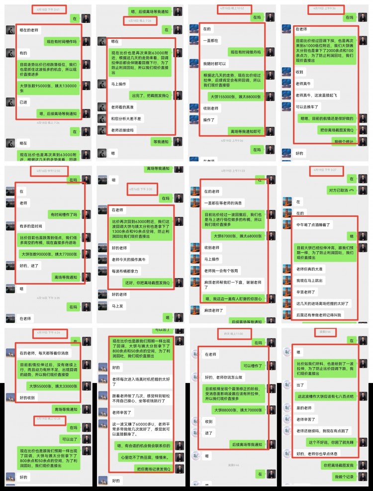 晚間比特幣操作建議分析