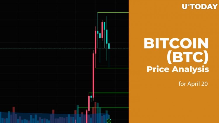 比特幣 BTC 價格預(yù)測