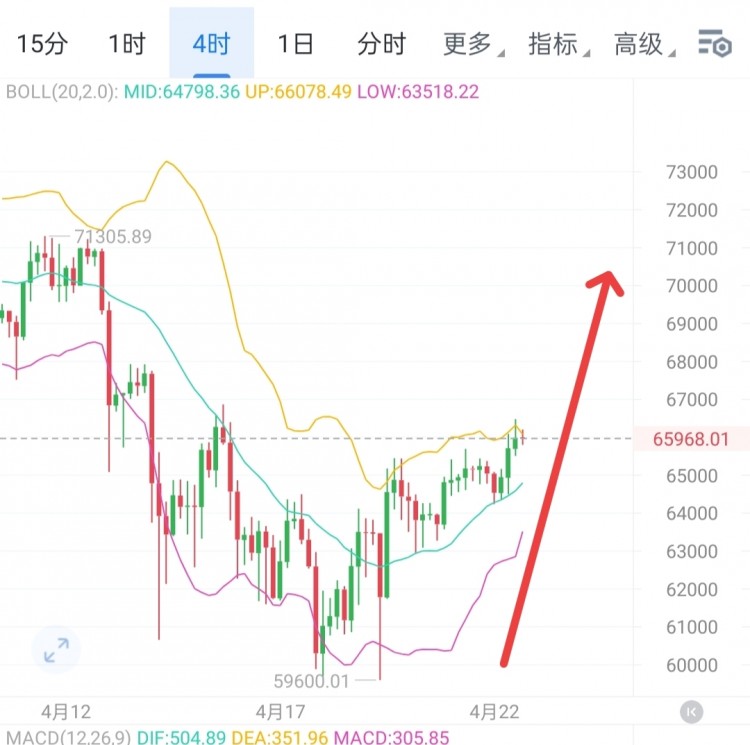 [區塊鏈百川a]冒險王國里的秘密