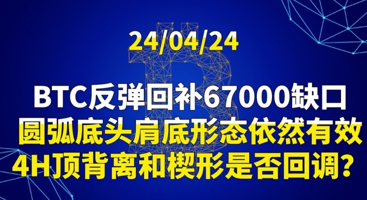 [交易公子扶蘇]BTC反彈回補(bǔ)67000缺口