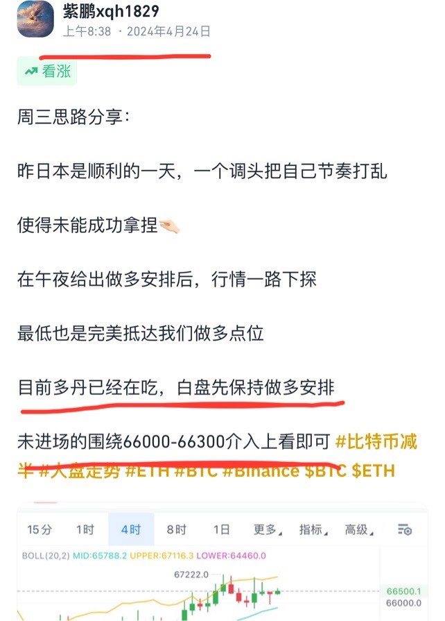 [01紫鵬]比特幣做多完美拿捏一千典，午后回調繼續看多