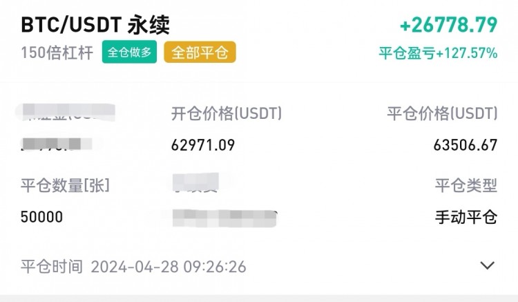 早間比特幣操作建議分析