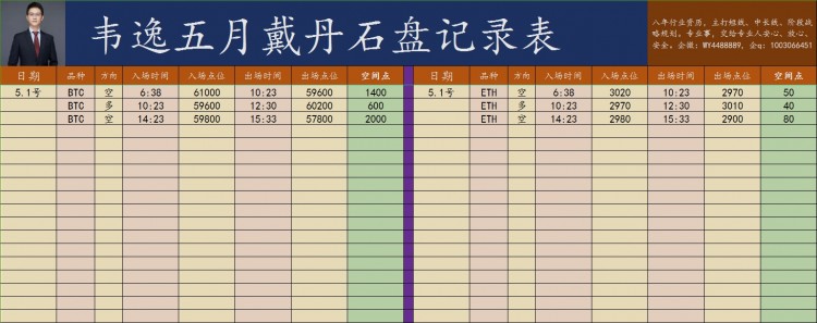 反彈箜