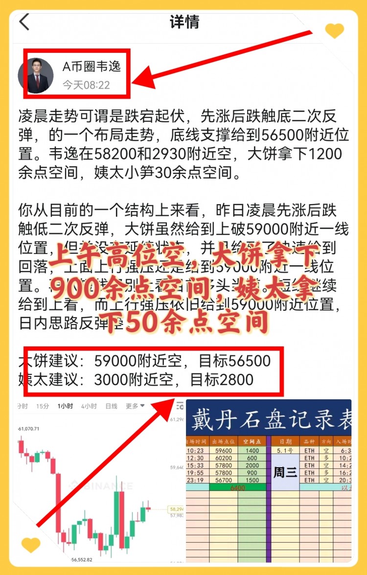 [韋逸說幣]大熊貓的生活方式