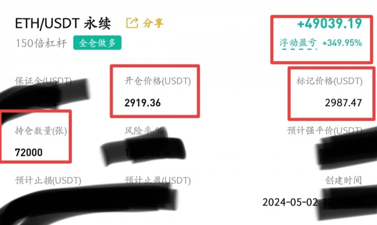蕭寒行情回顧和拿利情況以及午夜糙作建議