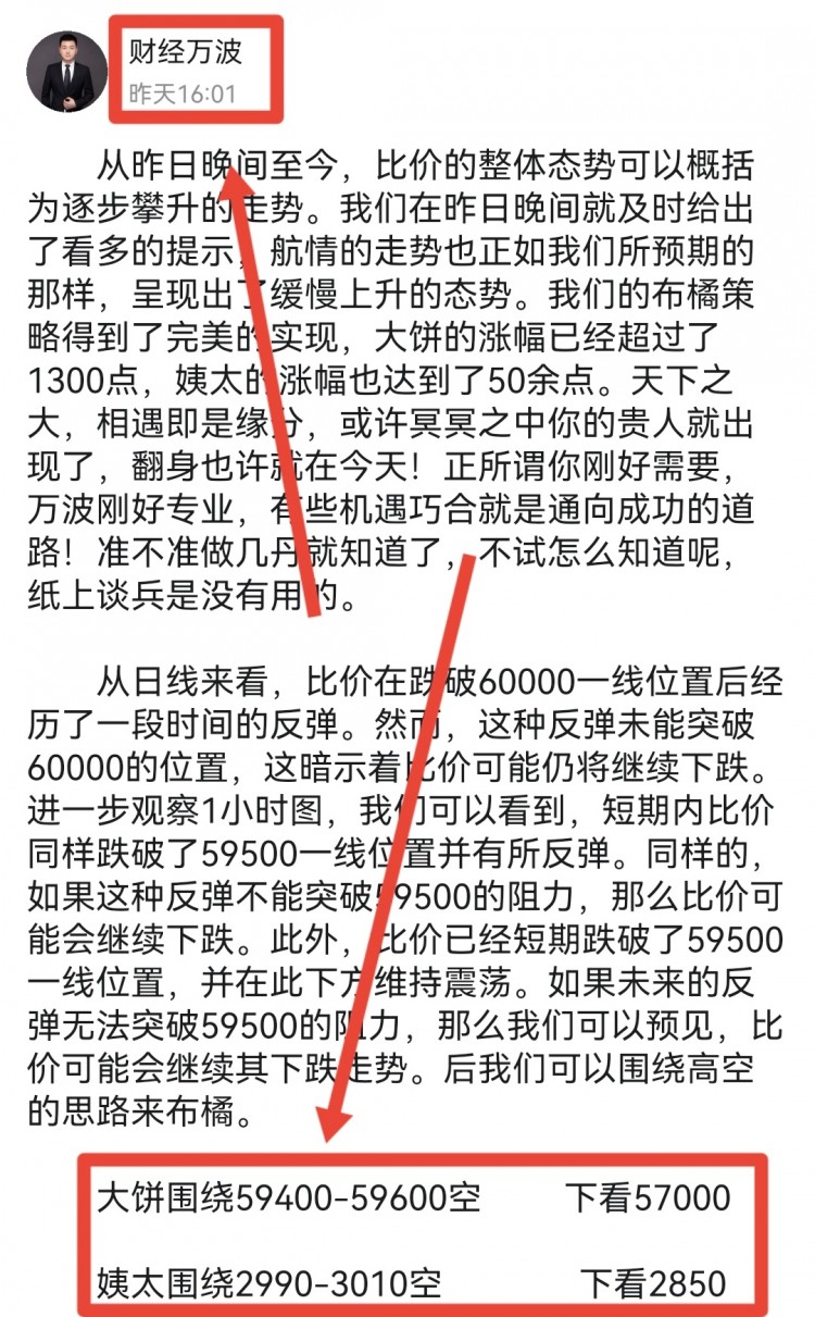 [財經萬波]早間比特幣操作建議分析！
