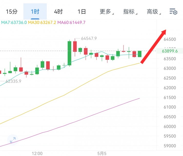 [明杰]陽光明媚