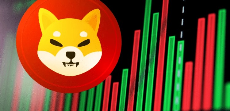如果SHIBAINU每年上漲100那么SHIBAINU何時可以達到00007