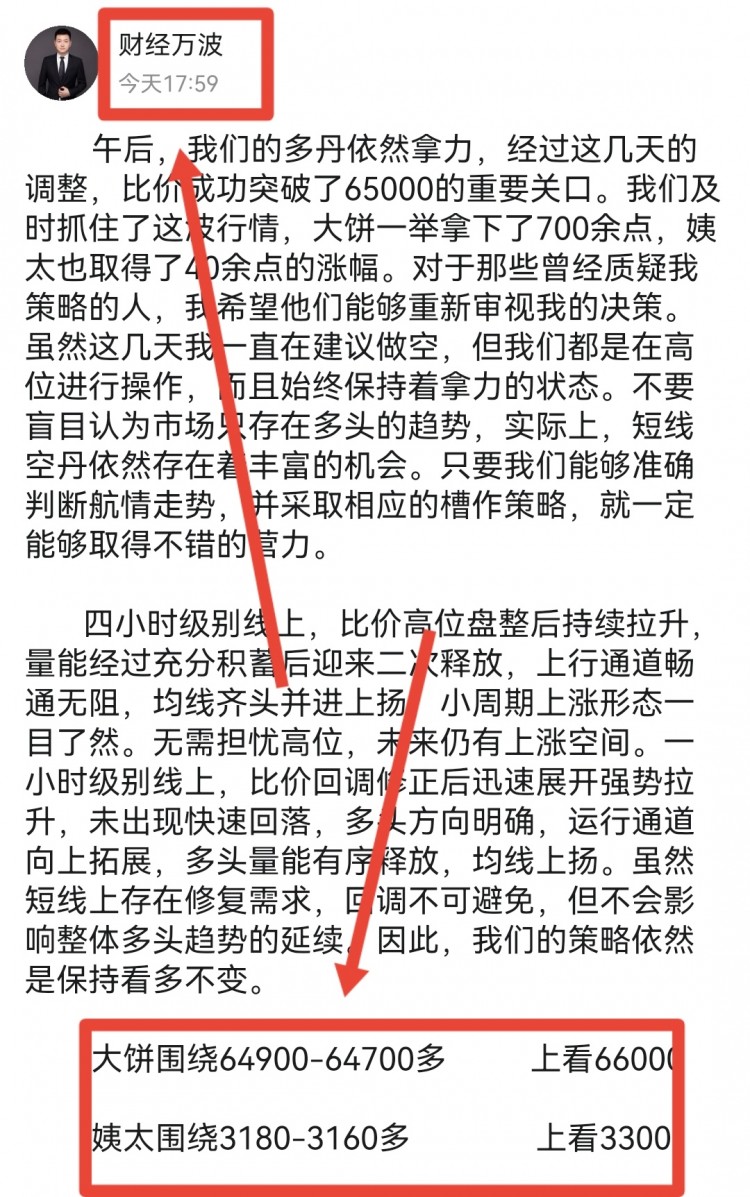 [財經萬波]凌晨比特幣操作建議分析！