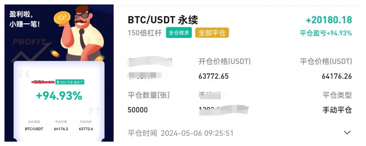 凌晨比特幣操作建議分析