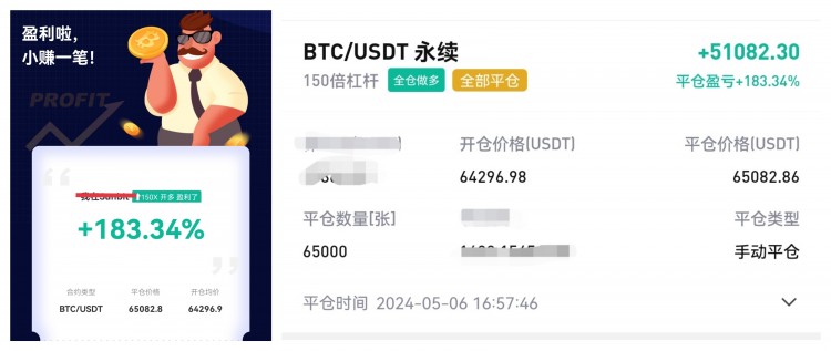 凌晨比特幣操作建議分析