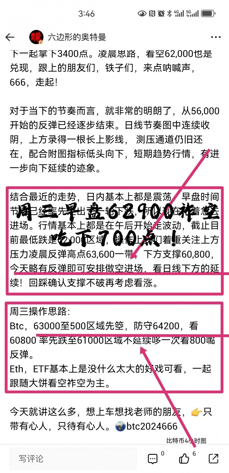 [六邊形的奧特曼]周三午后16：30，比特幣，以太坊，行情分析！