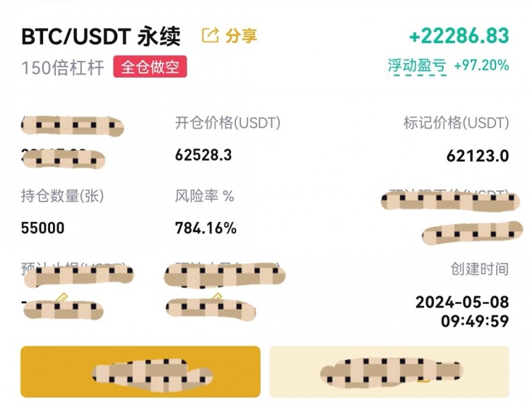 午后比特幣操作建議分析