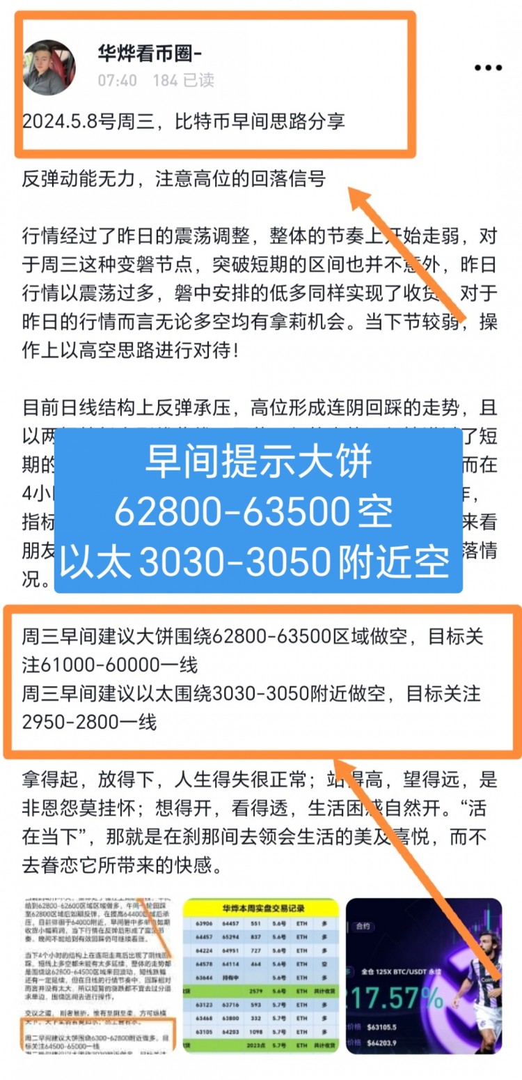 [華燁看幣圈-]弱勢下行，反彈無力繼續空