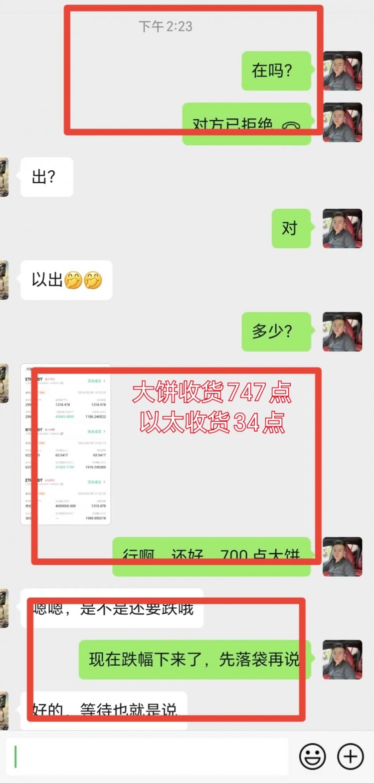 弱勢下行反彈無力繼續空