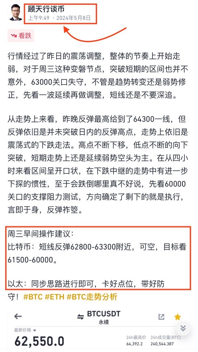 [顧天行談幣]比特幣，周三總結及凌晨操作思路：解套～做空！