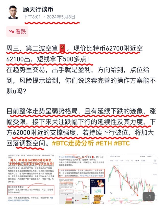 比特幣周三總結及凌晨操作思路解套做空