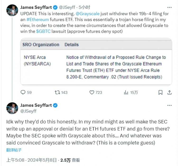 灰度為何撤回以太坊期貨ETF申請(qǐng)