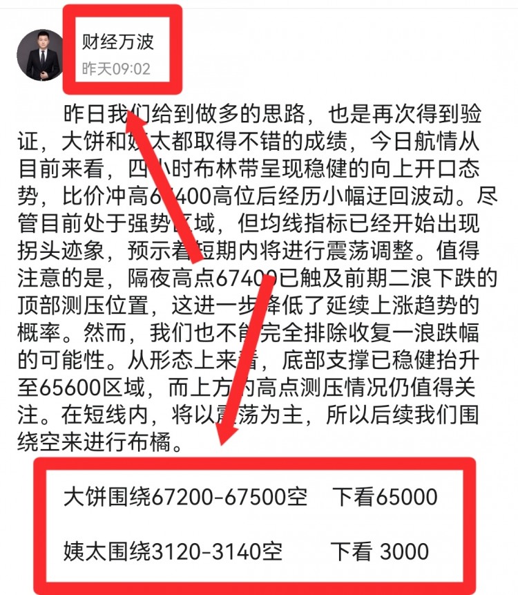 [財經萬波]早間比特幣操作建議分析！