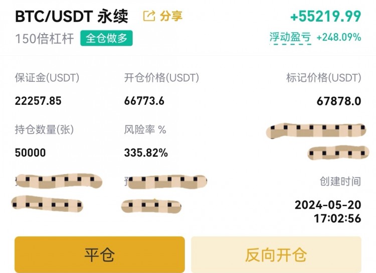 凌晨比特幣操作建議分析