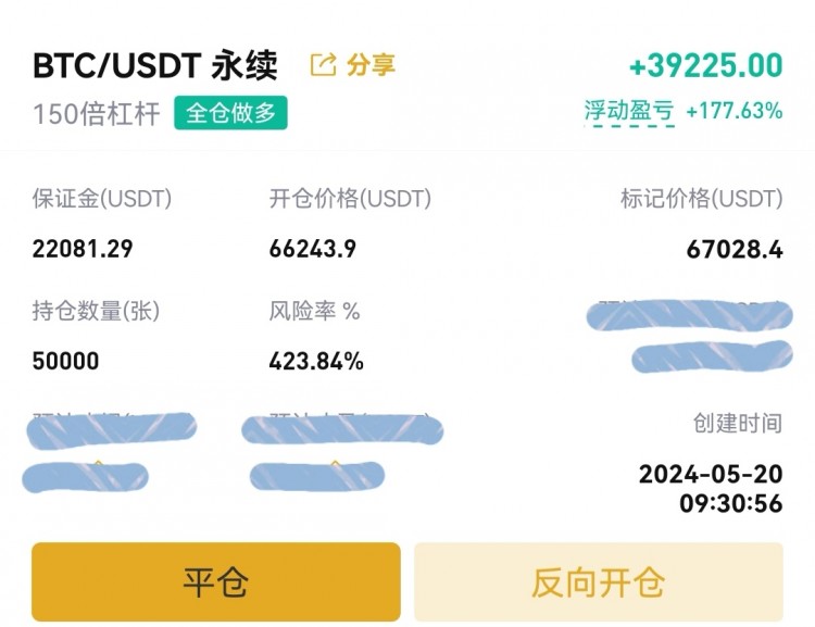 凌晨比特幣操作建議分析