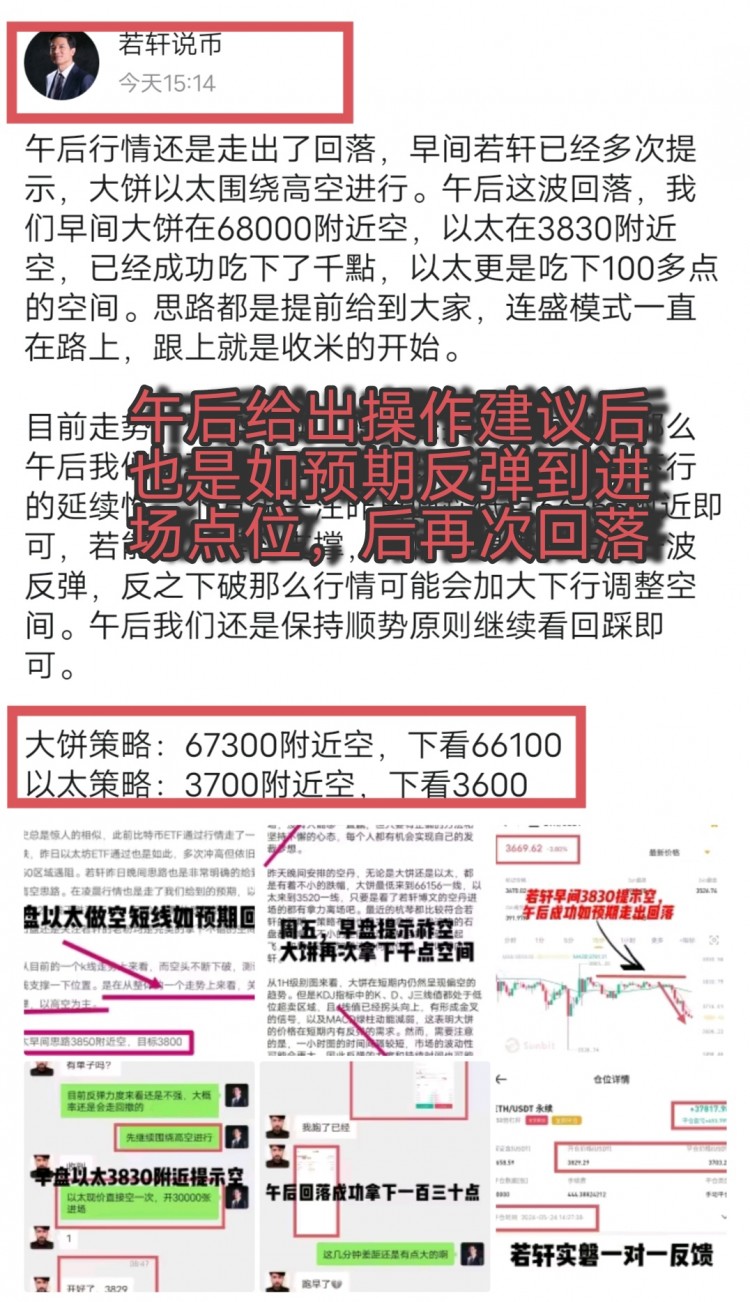 [若軒說幣]周五總結(jié)及王牌策略