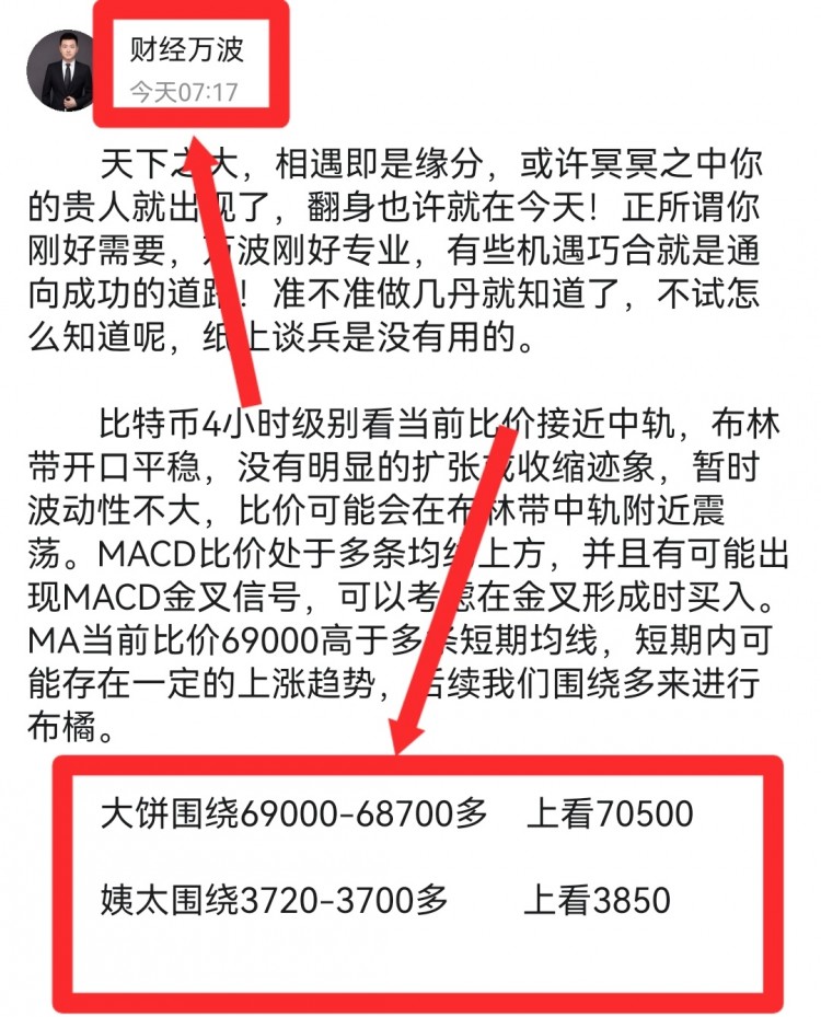 [財經萬波]午后比特幣操作建議分析！