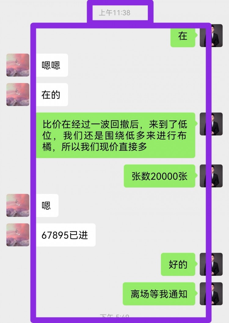 晚間比特幣操作建議分析