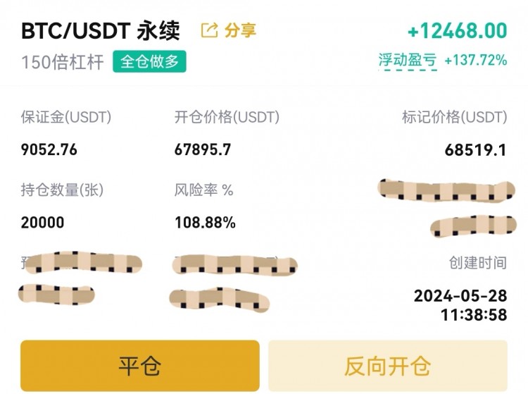 晚間比特幣操作建議分析