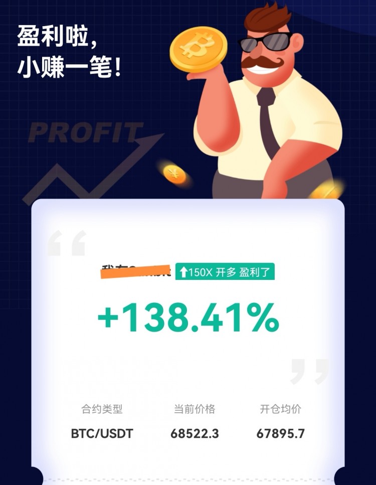 晚間比特幣操作建議分析