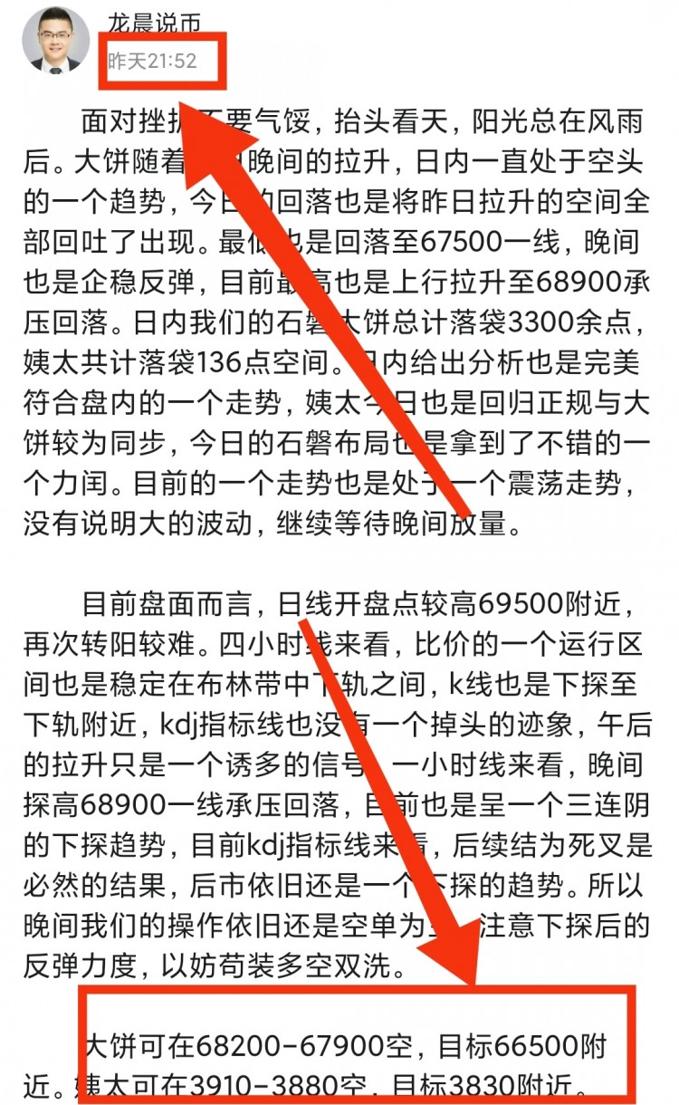 [龍晨說幣]目前盤面震蕩，低位短多拿力即可