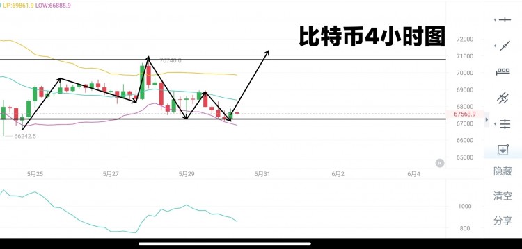 [熊建華]午后陽光下 輕風拂面