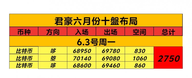 [幣圈君豪]家庭團聚的溫暖時刻